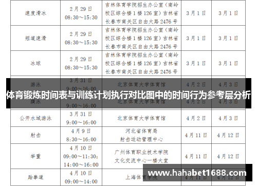 体育锻炼时间表与训练计划执行对比图中的时间行为参考层分析