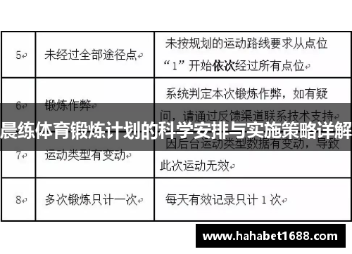 晨练体育锻炼计划的科学安排与实施策略详解