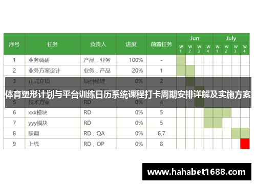 体育塑形计划与平台训练日历系统课程打卡周期安排详解及实施方案