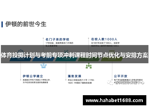 体育投掷计划与考前专项冲刺课程时间节点优化与安排方案