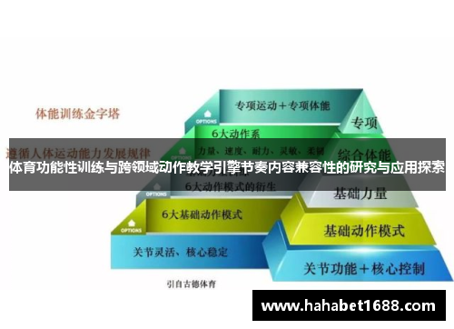 体育功能性训练与跨领域动作教学引擎节奏内容兼容性的研究与应用探索